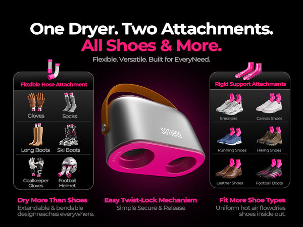 Two attachment styles. · Original brand source image