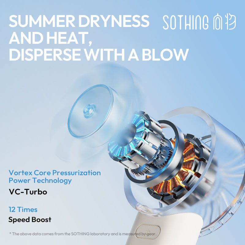 Turbo Handheld Fan-SE 2